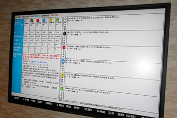 専用の直前予想モニターも完備