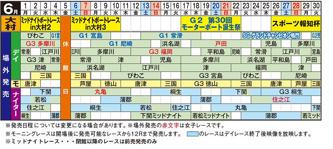 発売日程