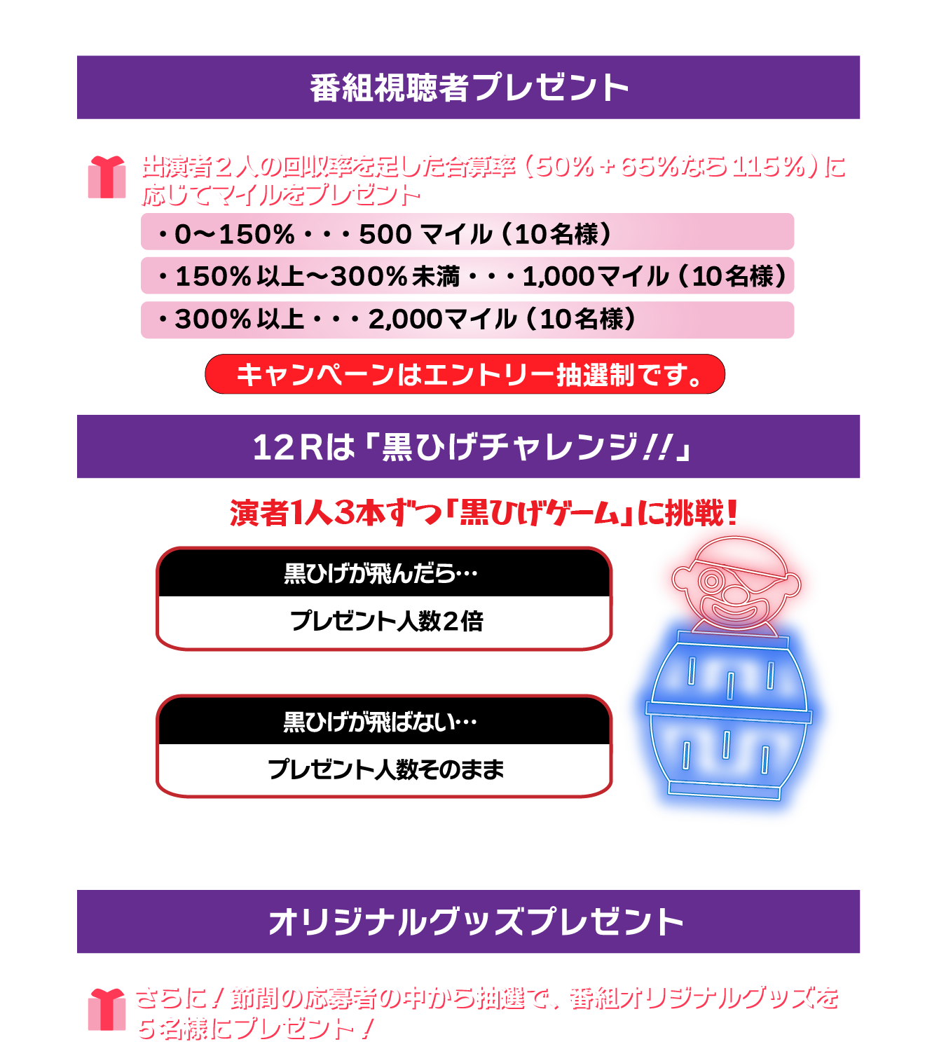 プレゼント詳細